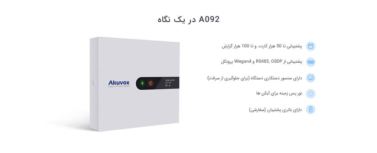 اکسس کنترل Akuvox مدل A092S